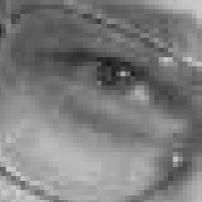kernighan zoom