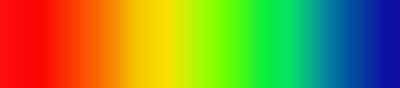 Spectrum