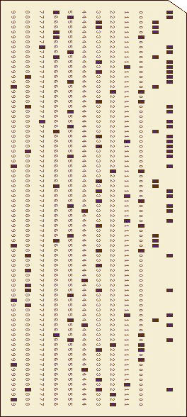 A punched punch card