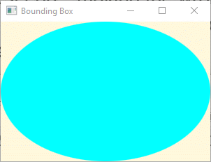 Bounding Box as Complete Window