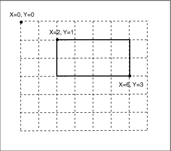 graph paper