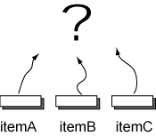 three variables pointing at what?