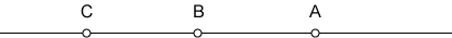 Number Line, with C left of B, and B left of A