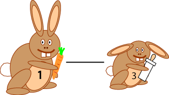 Two Rabbits