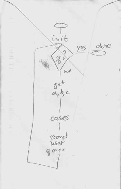 Preliminary Sketch