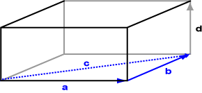 c equals a added to b