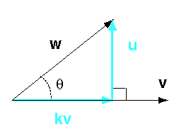 Diagonal vector projected onto horizontal vector