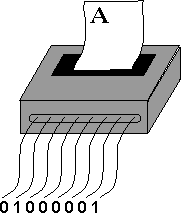 dot matrix printed