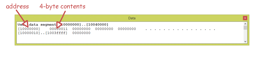 Data Section showing X