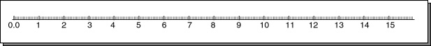 Number Line
