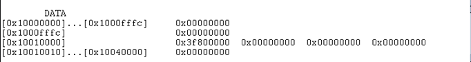 SPIM data