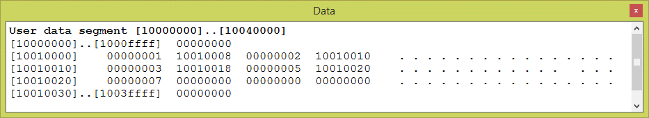 core dump