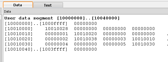 Linked List in Memory