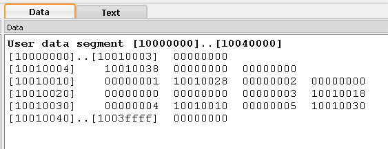 Linked List in Memory