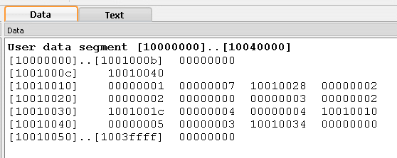 Linked List in Memory